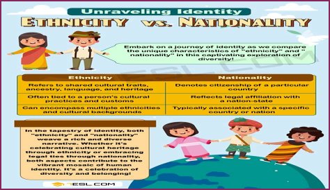 Exploring His Nationality And Ethnicity